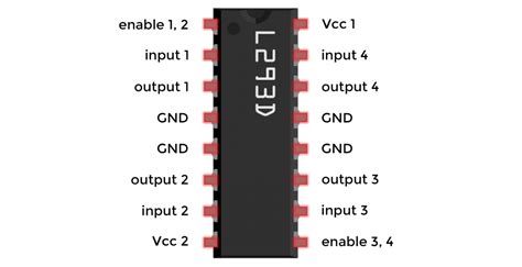 How to Control DC Motors With an Arduino and an L293D Motor Driver - Circuit Basics