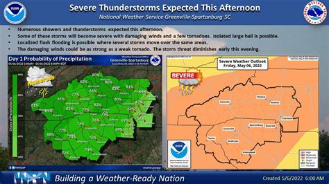 Severe weather expected to hit Greenville and Upstate SC Friday