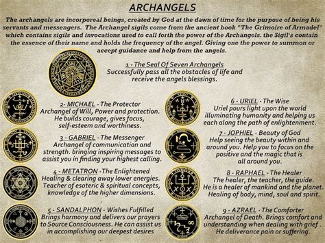 7 Archangels Sigil Necklace Archangel Pendant Angel Seal Jewelry Talisman Gold Silver Amulet ...