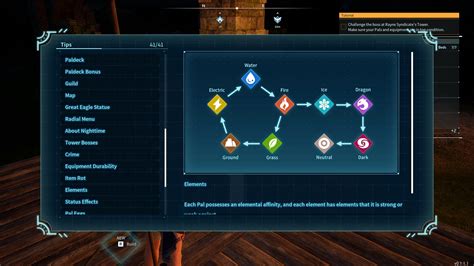 How Do Elements Work In Palworld