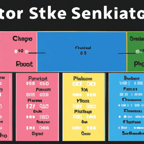 How Many Senators Does Each State Get? - The Enlightened Mindset