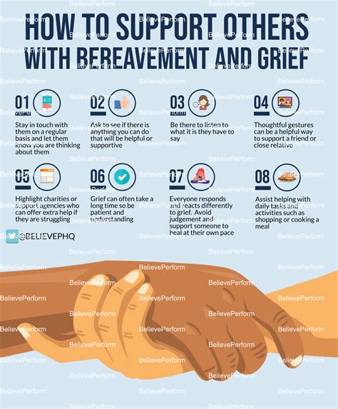 How to support others with grief and bereavement - BelievePerform - The UK's leading Sports ...