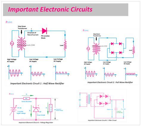 basic circuit diagram - Circuit Diagram