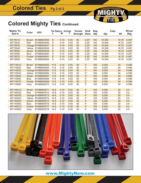 Colored Ties – Mighty Cable Ties