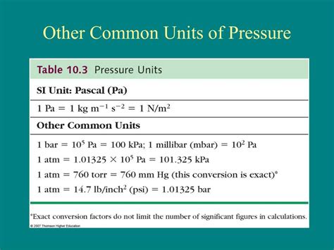 PPT - Chapter 10 Gases & the Atmosphere PowerPoint Presentation - ID:611285