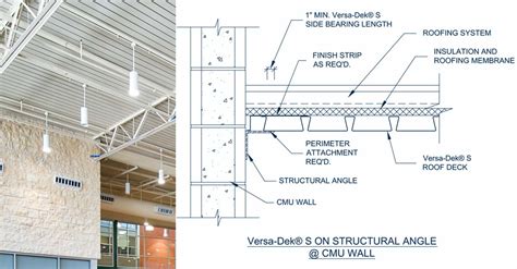 Metal Deck Roof Construction Details House Plans | My XXX Hot Girl