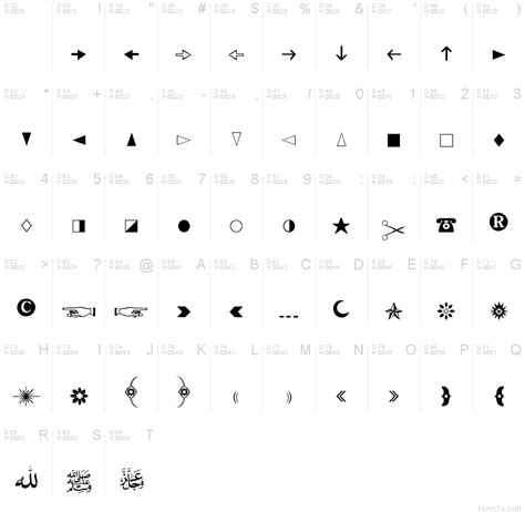 SYMBOLS A font