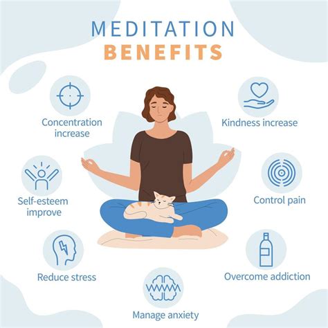 Flat Mindfulness Meditation Infographic 19154985 Vector Art at Vecteezy