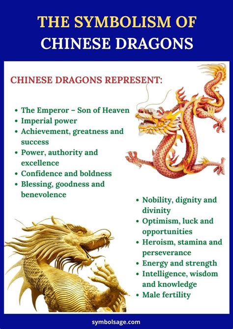 Symbolism of Chinese Dragons | Chinese dragon tattoos, Chinese zodiac dragon, Chinese dragon