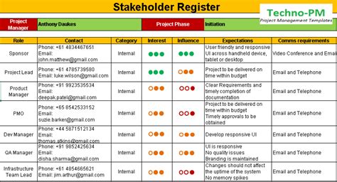 Stakeholder Register Template | Project management templates ...