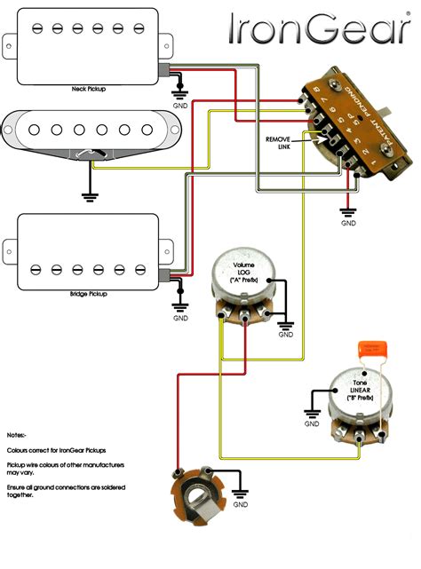 Ibanez Jem Pickup Wiring Diagram - Herbalium