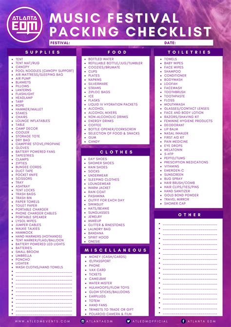 Music Festival Camping Packing Checklist : r/festivals