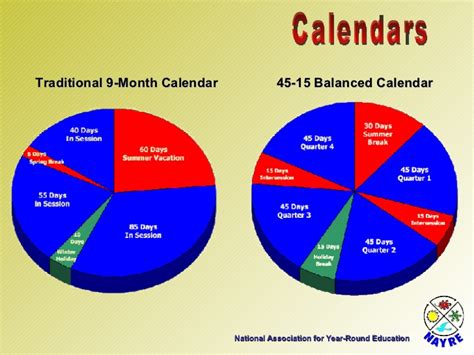 Year Round School Calendar