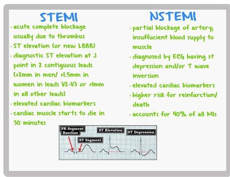 Pin by Kim Bahr on Paramedic | Nursing school survival, Nurse skills, Nursing student tips