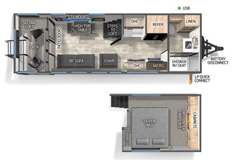 Forest River Timberwolf Campers: Specs, Floor Plans, Reviews|Lakeshore RV Center