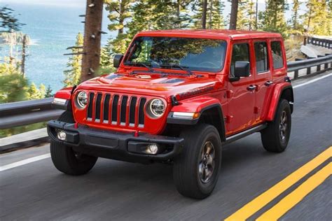 2021 Jeep Wrangler: Expectations and what we know so far