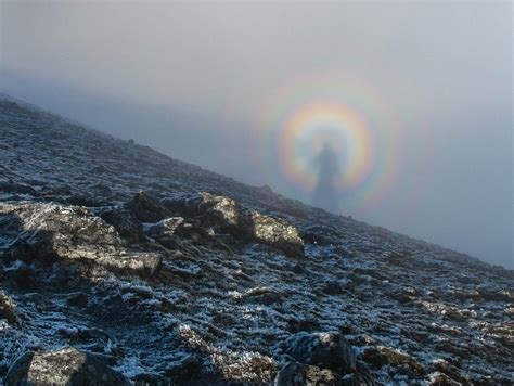 The "Brocken spectre" phenomenon is produced when a person stands above ...