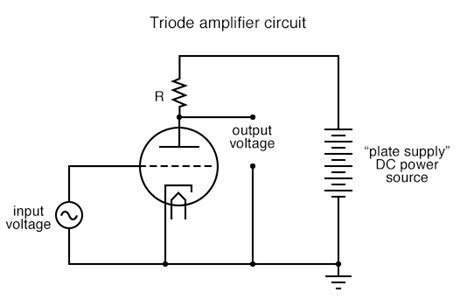 triode-amplifier-circuit | TechnoCrazed