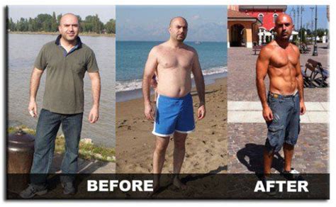 The Warrior Diet | Warrior diet, Military diet before and after, Diet