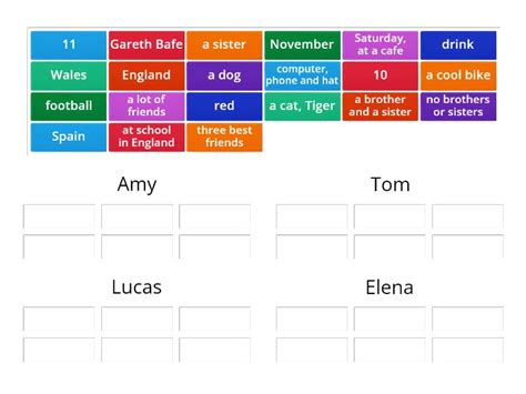 GG2 U0.1 Characters - Group sort