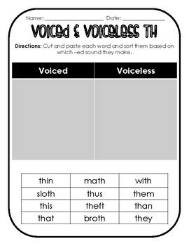 Results for th voiced and voiceless | TPT