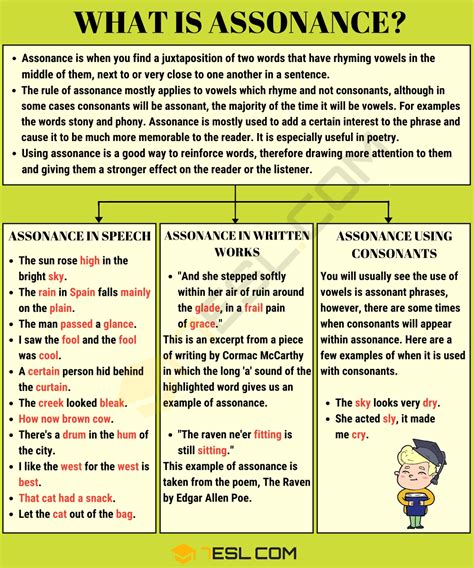 Assonance: Definition and Useful Examples of Assonance • 7ESL | Writing words, English ...