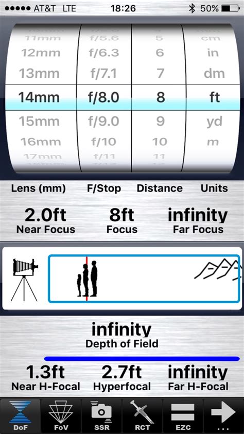 Depth of Field Calculator Photography Tips | ScottymanPhoto