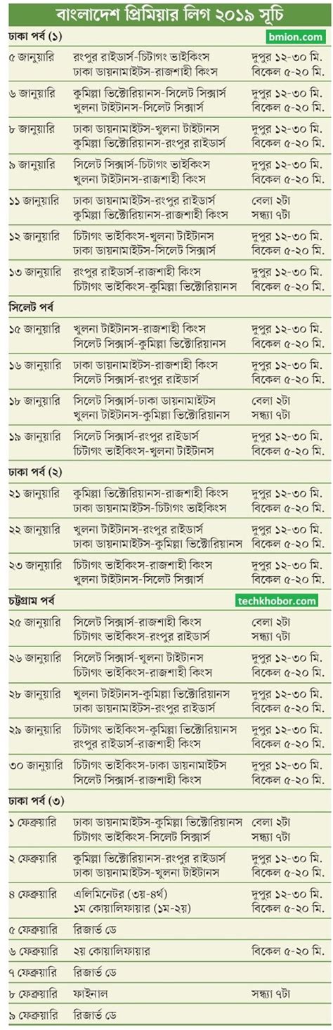 BPL 2019 Bangladesh Premier League T20 Venue Fixtures Schedule Tickets ...