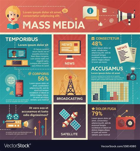 Mass media - poster brochure cover template Vector Image