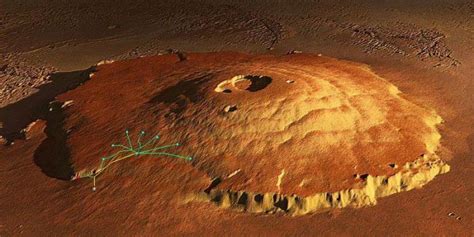 Mars 2067, the Olympus Mons Expedition (Part II) | VolcanoCafe