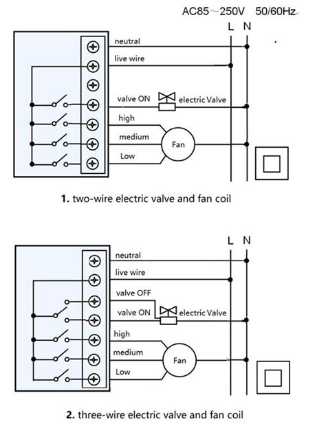 Emerson Sensi Thermostat Wiring