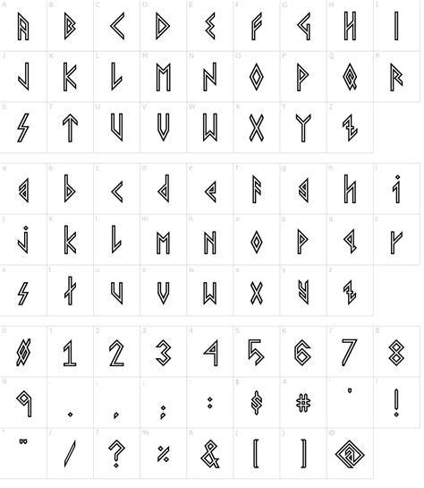 Viking Younger Runes Font Download