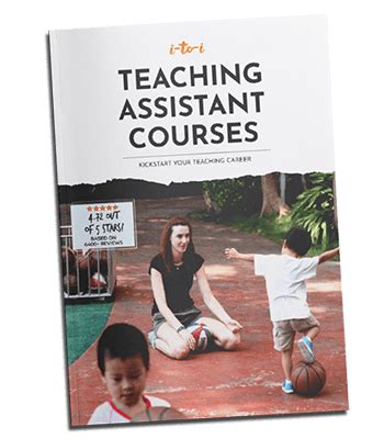 Teaching Assistant Courses | Certificate- Award- Diploma | i-to-i