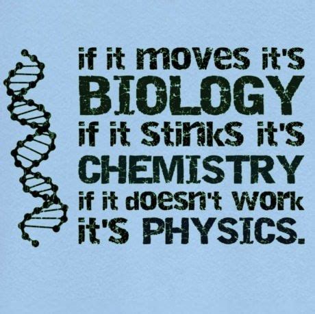 Chemistry Funny Science Quotes - ShortQuotes.cc