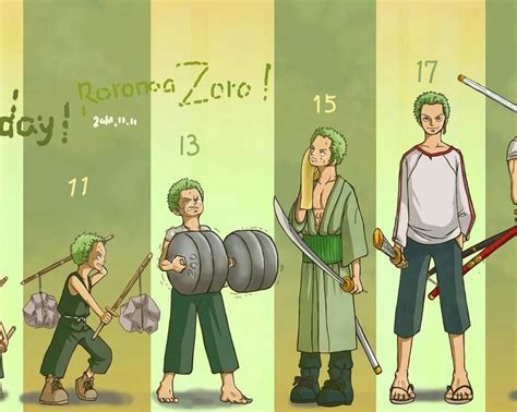 Who Are Zoro's Parents - Tech Curry And Co