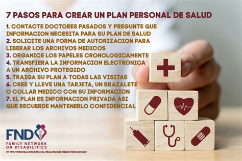 Plan privado de salud: ¿Qué es y cómo funciona? - SegurosProtect.com