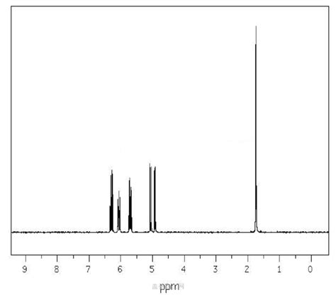 TRANS-1,3-PENTADIENE 2004-70-8 wiki