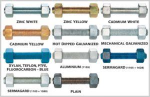 Stud Bolt for Flanges (ASME B16.5) - Projectmaterials