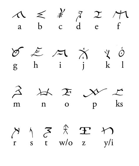 an older form of the Ildielo alphabet - the langauge of the dragons of North Country | Alphabet ...