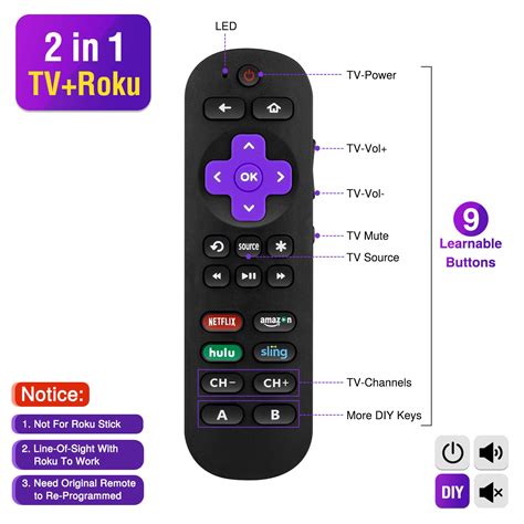 6 Best Universal Remotes For Roku Devices & TV » Learn More