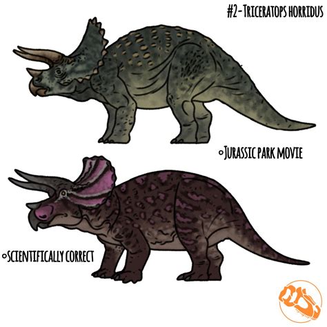 Triceratops comparison | Jurassic Park | Know Your Meme