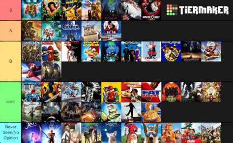 Live Action Movies Based on Cartoons Tier List (Community Rankings ...