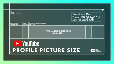 YouTube Banner Size: What Is The Recommended Size? (Updated 2024 With Best Tips)