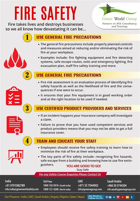 General Tips for Fire Safety - GWG