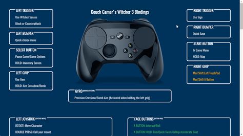 877 best Steam Controller images on Pholder | Steam Controller ...