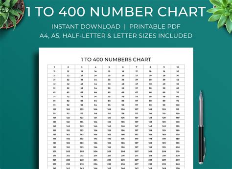 Printable 1 to 400 Number Chart A4, A5, Half-letter, Letter Sizes Minimalist Printable, Instant ...