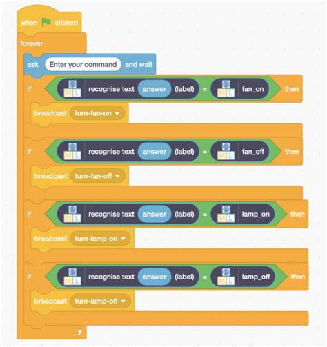 How To Teach Your Kids About Machine Learning and AI In 2020 | AI Kids Programming