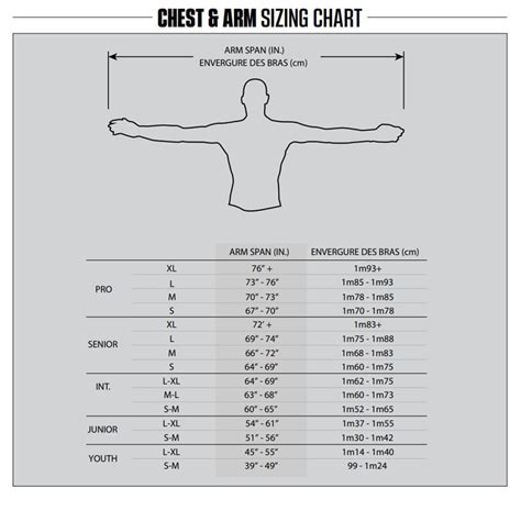 Chest Size Chart