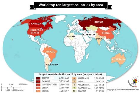 What are the Largest Countries in the World by Area? | Countries of the ...