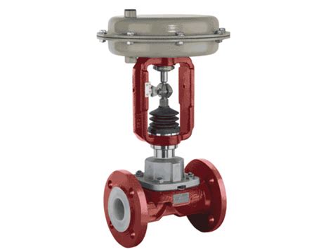 Diaphragm control valves : MVP | Contact RICHTER CHEMIE TECHNIK